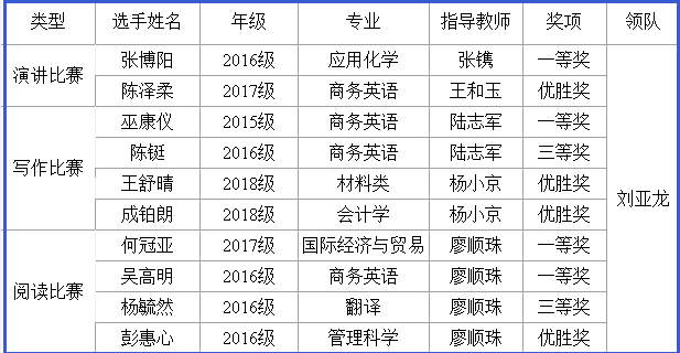 2017年高明经济总量_高明循环经济工业园(2)